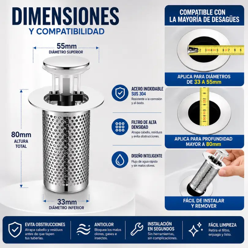 DrenaMax™ | Filtro de Desagüe en Acero Inoxidable